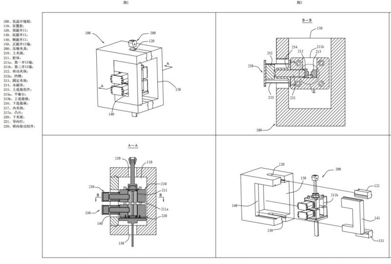 专利颜值提升四部曲一：附图标记_知识产权零距离网（IP0.cn）