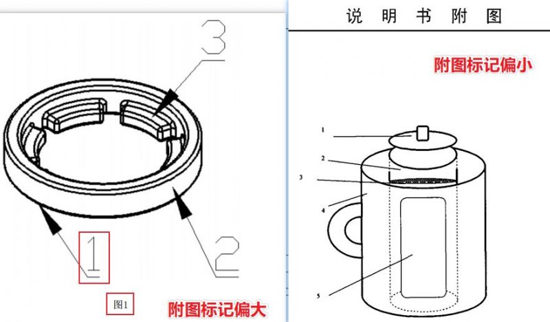 专利颜值提升四部曲一：附图标记_知识产权零距离网（IP0.cn）