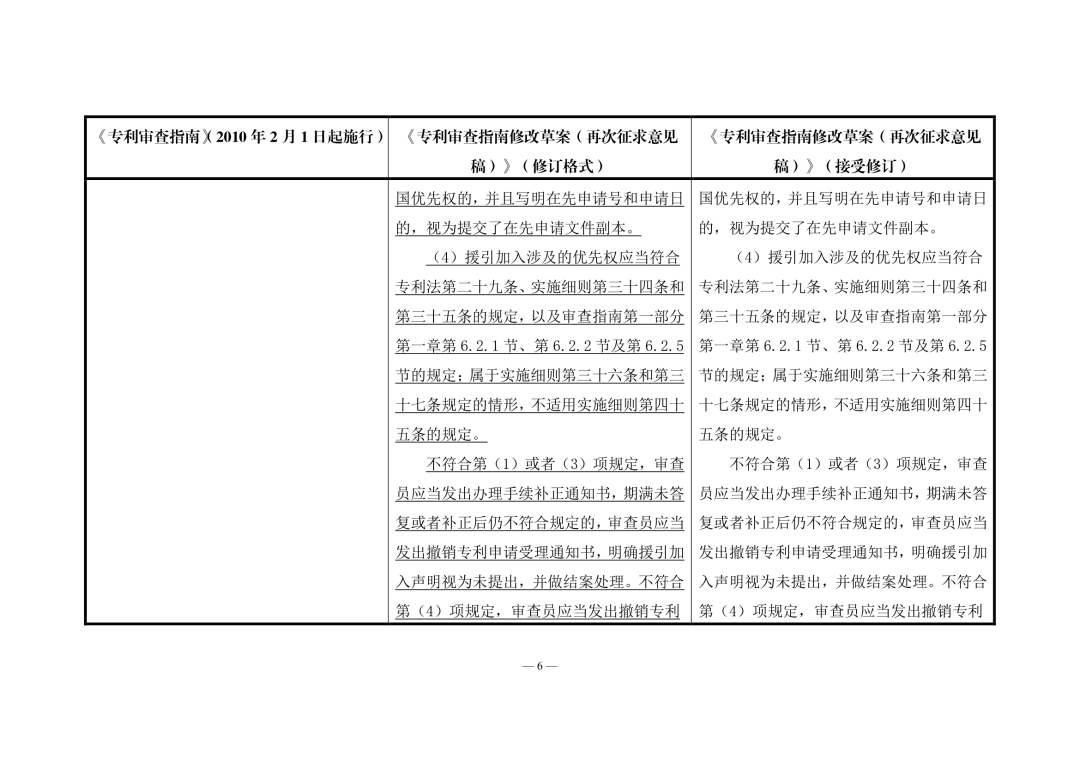 《专利审查指南修改草案（再次征求意见稿）》发布_知识产权零距离网（IP0.cn）