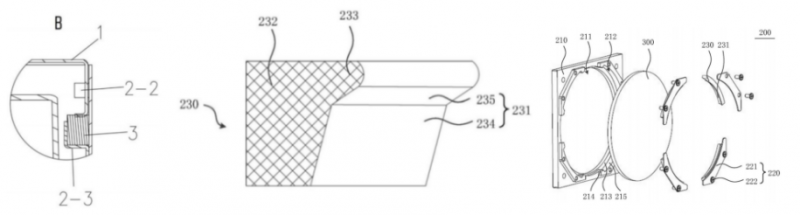 创造性无大小!一文读懂,如何突出发明具有突出的实质性特点和技术进步_知识产权零距离网(IP0.cn)