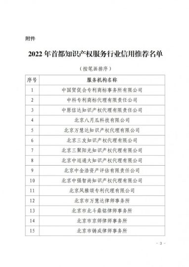关于发布2022年首都知识产权服务行业信用推荐和信用警示名单_知识产权零距离网(IP0.cn)