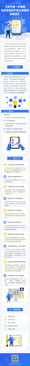 图片[2]_北京：一图读懂《关于进一步加强北京市知识产权公共服务的意见》_知识产权零距离网（IP0.cn）
