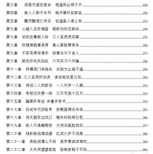 第三章t同是天涯坑里命 相逢何必愤不平(一)_知识产权零距离网(IP0.cn)