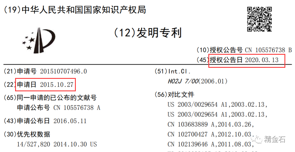 图片[1]_超过4年授权可获专利期延长，但须3个月内提出请求_知识产权零距离网（IP0.cn）