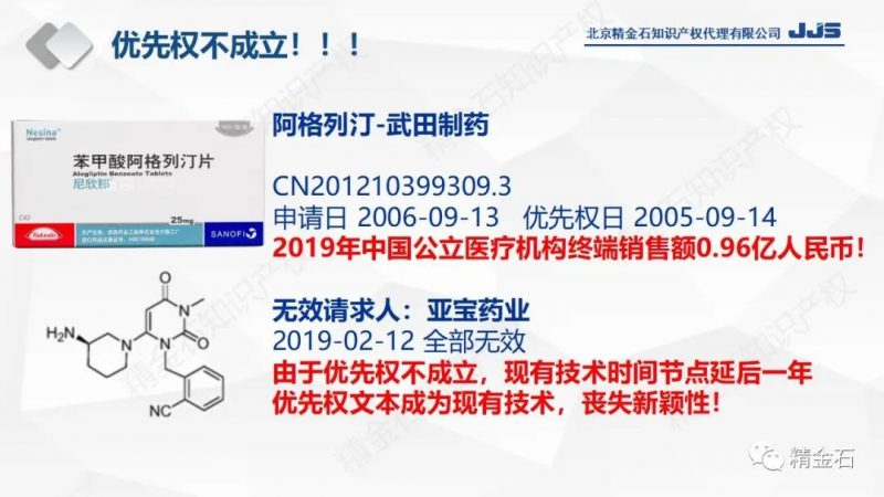 直播丨以优先权为突破口审查无效案例分享_知识产权零距离网(IP0.cn)