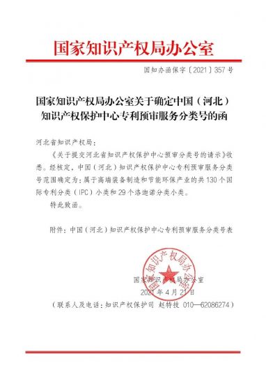 中国（河北）知识产权保护中心关于公布专利预审服务分类号范围的通知_知识产权零距离网（IP0.cn）
