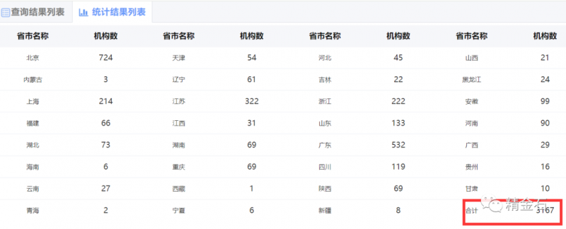 我们设立了2条公司原则_知识产权零距离网（IP0.cn）