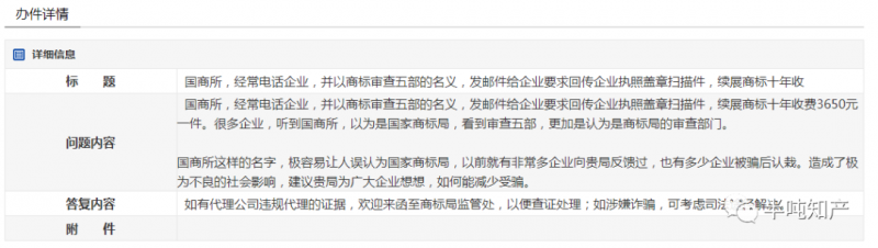 臭名昭著的“国商所”_知识产权零距离网（IP0.cn）