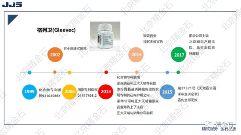 精金石参加全球医药上市持有人交易博览会_知识产权零距离网（IP0.cn）
