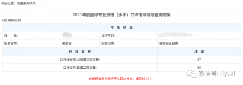 CATTI日语一级笔译、二级口译合格感想_知识产权零距离网（IP0.cn）