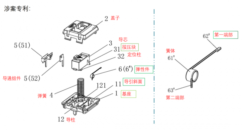 从被判专利权有效,看发明构思对创造性评判的影响_知识产权零距离网(IP0.cn)