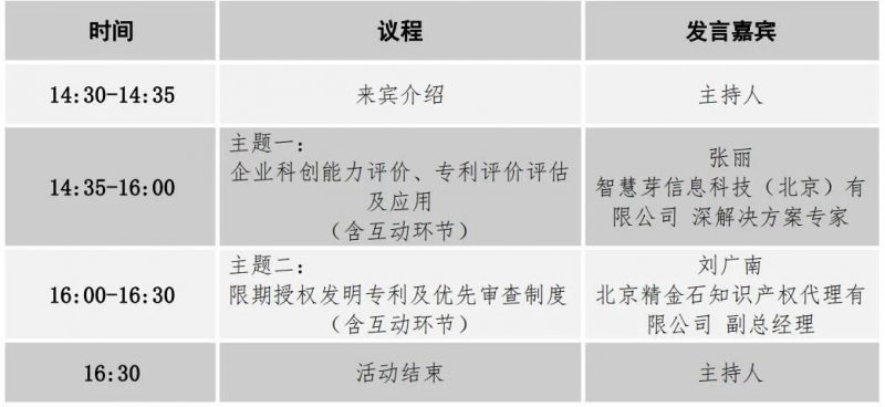 直播即将开始：专利优审与预审中的难点及解决办法，中国交易所&智慧牙联合举办_知识产权零距离网（IP0.cn）