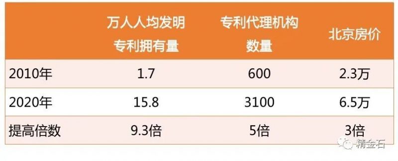 原则_知识产权零距离网（IP0.cn）