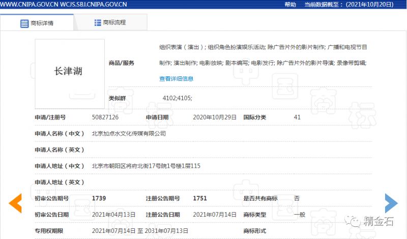 “真侵权”or“蹭热度”——长津湖电影名称被指侵权_知识产权零距离网(IP0.cn)