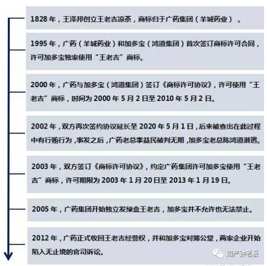 知识产权,离我们很远?(上)_知识产权零距离网(IP0.cn)