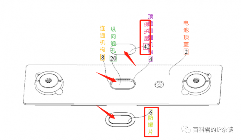 宁德时代的崛起，与中创新航的逆袭，锂电专利该怎么玩？_知识产权零距离网（IP0.cn）