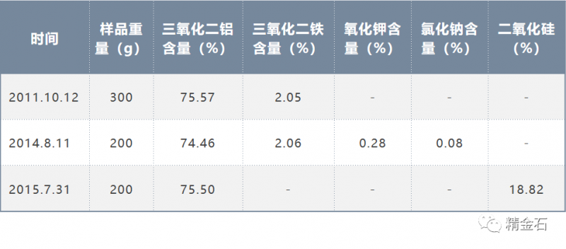 侵权裁决5400件，判定标准是什么？_知识产权零距离网（IP0.cn）