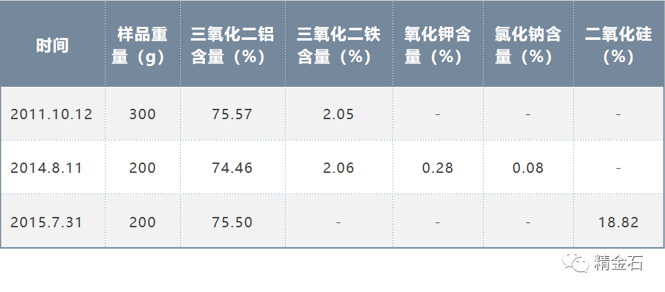 图片[2]_侵权裁决5400件，判定标准是什么？_知识产权零距离网（IP0.cn）