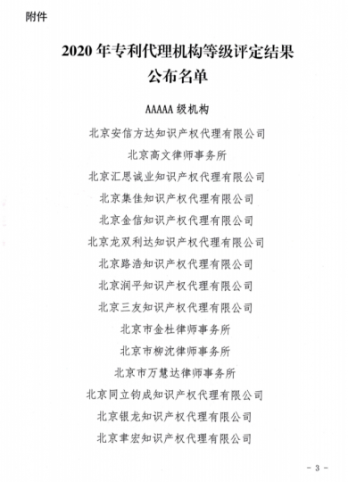 精金石被评为AAAA级专利代理机构_知识产权零距离网（IP0.cn）