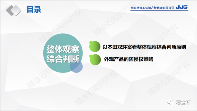 直播报名：本田VS双环，维权12年以失败收尾看外观设计如何防止侵权？_知识产权零距离网（IP0.cn）