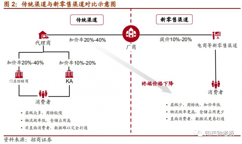 格力手撕奥克斯:白刀子进,红刀子出_知识产权零距离网(IP0.cn)