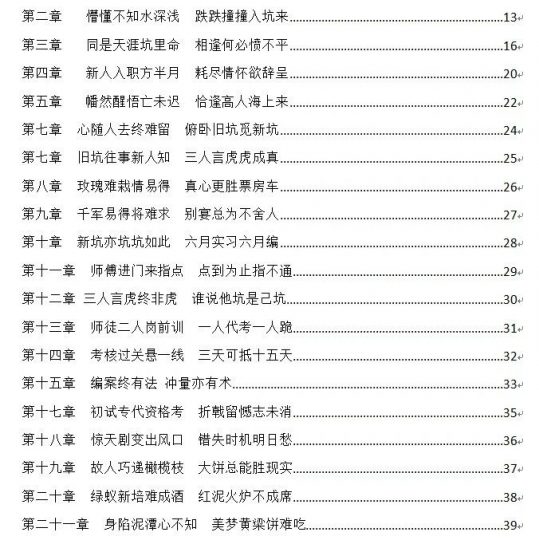 第二章t懵懂不知水深浅 跌跌撞撞入坑来(一)_知识产权零距离网(IP0.cn)