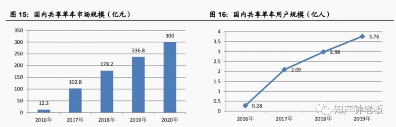 专利之殇:他明白了专利,学费是300亿_知识产权零距离网(IP0.cn)