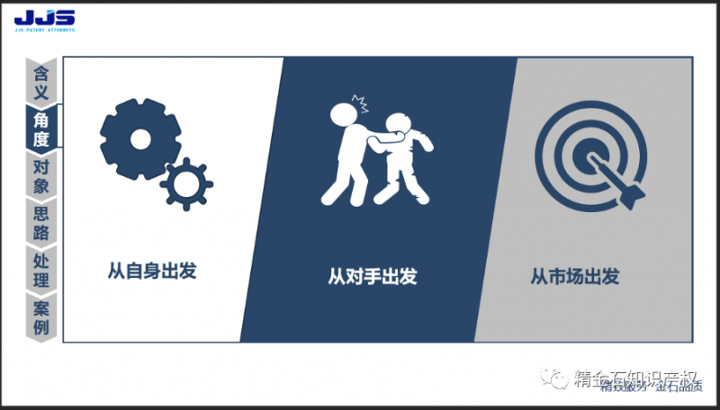 知产进校园/精金石走进上海商学院开展知识产权专题讲座_知识产权零距离网（IP0.cn）