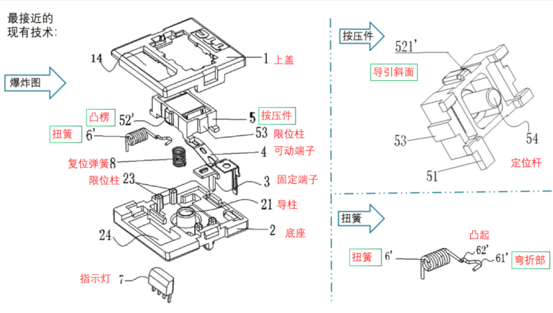 从被判专利权有效,看发明构思对创造性评判的影响_知识产权零距离网(IP0.cn)