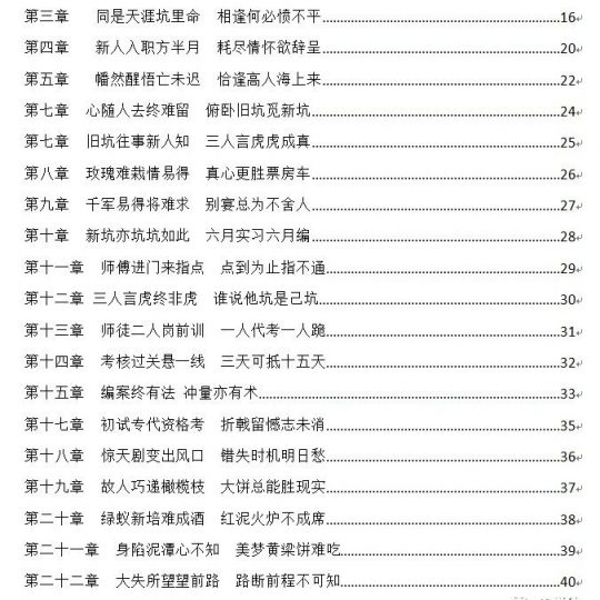 第二章t懵懂不知水深浅 跌跌撞撞入坑来(二)_知识产权零距离网(IP0.cn)