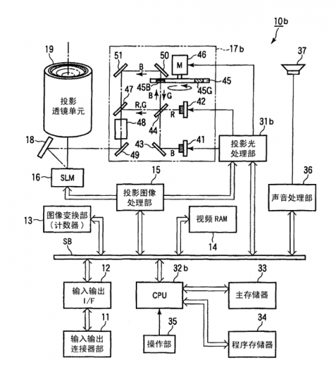 当区别技术特征存在相互作用时,如何判断创造性?—以卡西欧专利无效诉讼为例_知识产权零距离网(IP0.cn)
