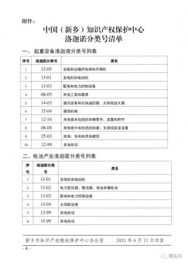 河南新乡的专利预审接活啦！仅限外观_知识产权零距离网（IP0.cn）