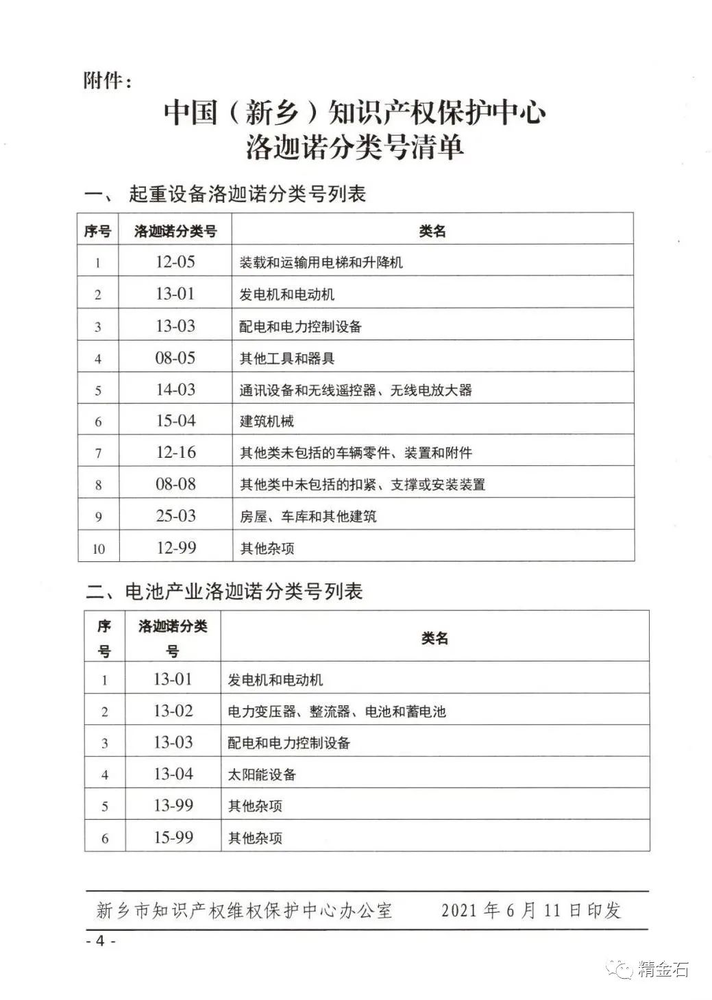 图片[1]_河南新乡的专利预审接活啦！仅限外观_知识产权零距离网（IP0.cn）