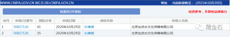 “真侵权”or“蹭热度”——长津湖电影名称被指侵权_知识产权零距离网(IP0.cn)