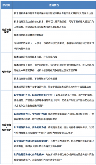 苹果公司3亿美元赔偿金买给我们的专利启发_知识产权零距离网（IP0.cn）