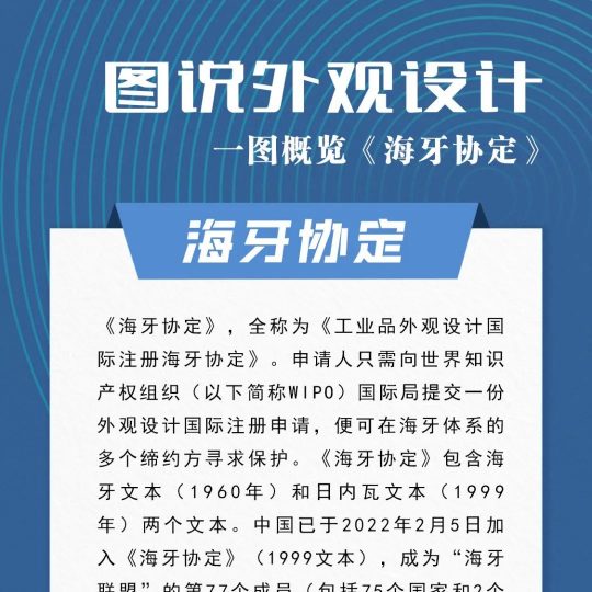 一图概览《海牙协定》_知识产权零距离网（IP0.cn）
