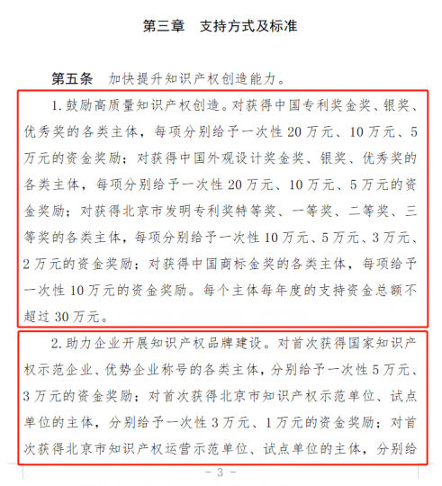 4月28日止,大兴区知识产权项目补贴申报中......_知识产权零距离网(IP0.cn)