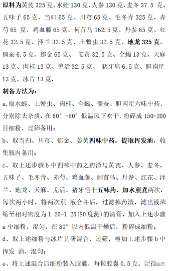 仅一味药剂量不同的中药大复方何以在专利诉讼中屹立不倒_知识产权零距离网（IP0.cn）