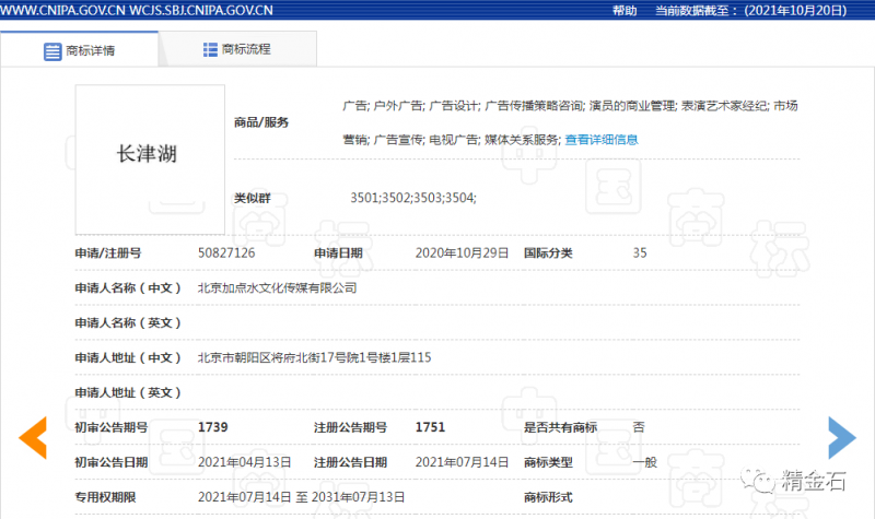 “真侵权”or“蹭热度”——长津湖电影名称被指侵权_知识产权零距离网(IP0.cn)