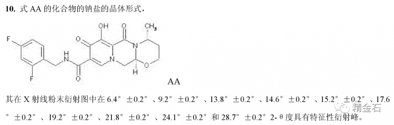 案例评析 | 化合物晶型创造性判断之—专利局第51358号无效审查决定_知识产权零距离网(IP0.cn)