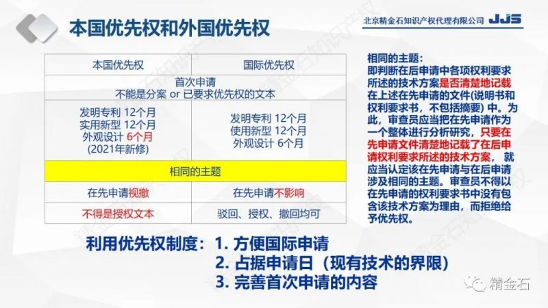 直播丨以优先权为突破口审查无效案例分享_知识产权零距离网(IP0.cn)