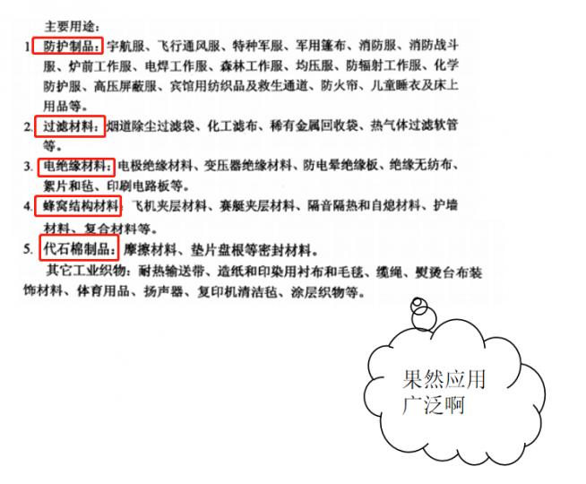 杜邦 PK 特氨纶：没有技术优势，你就束手无策了吗？_知识产权零距离网（IP0.cn）