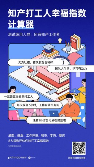 知产打工人的幸福度测试,有被准到_知识产权零距离网(IP0.cn)