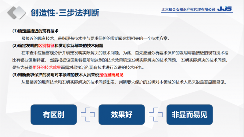 山东中医药大学“中药领域可专利主题及发明点呈现要点”线上培训圆满结束_知识产权零距离网（IP0.cn）