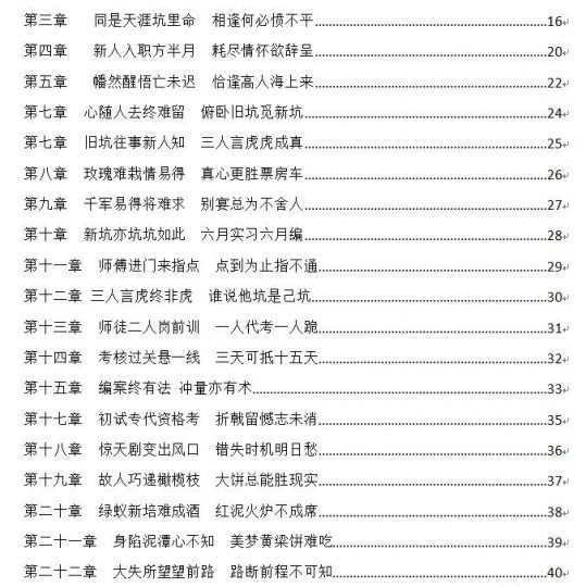 第三章t同是天涯坑里命  相逢何必愤不平（二）_知识产权零距离网（IP0.cn）