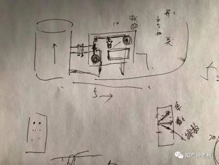 关于和客户沟通专利这件小事_知识产权零距离网(IP0.cn)