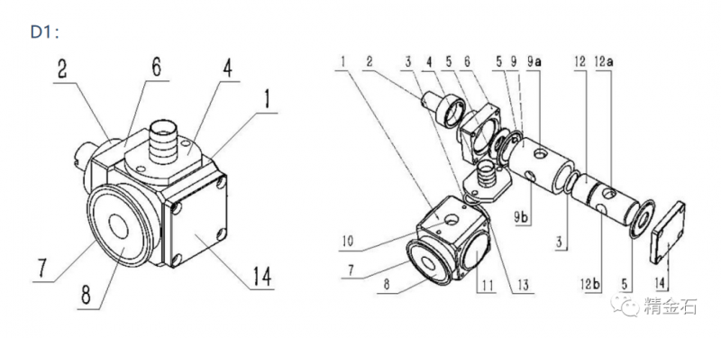 如何以整体关联性进行专利创造性的判断_知识产权零距离网(IP0.cn)