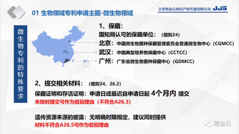 今晚直播：生物领域专利撰写与案例分享_知识产权零距离网（IP0.cn）