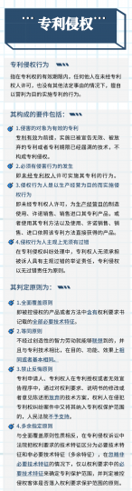 侵权裁决5400件，判定标准是什么？_知识产权零距离网（IP0.cn）