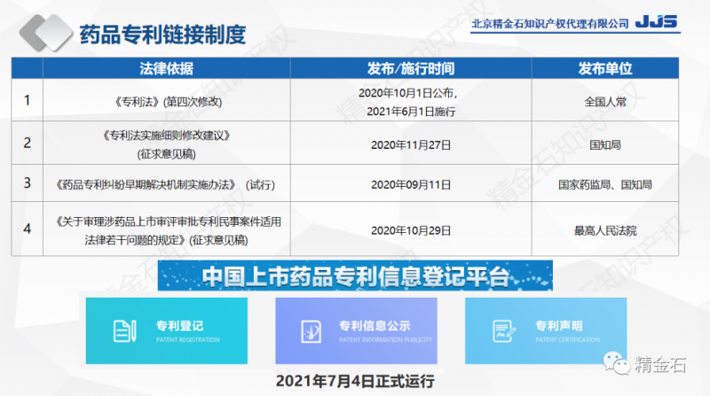 知产进医药展 | 精金石参展全国医药创新发展和研发合作论坛_知识产权零距离网(IP0.cn)
